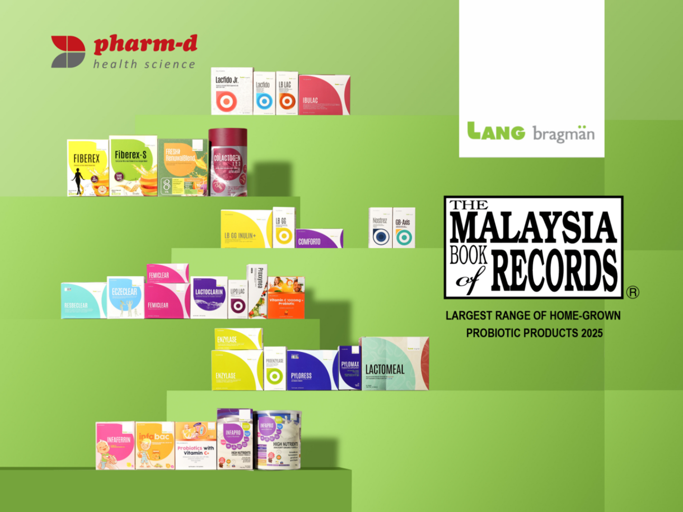 The Lang Bragman Probiotic Series